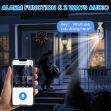 Cámara 360° WiFi Inteligente con Visión Nocturna y Audio Bidireccional – Seguridad para Hogar y Negocio