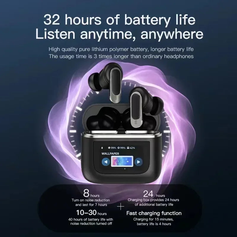 Gobuds V8 JBL PREMIUM Envío GRATIS – Audífonos con pantalla, Cancelación de ruido real, modo ambiente (compatible iOS y Android)
