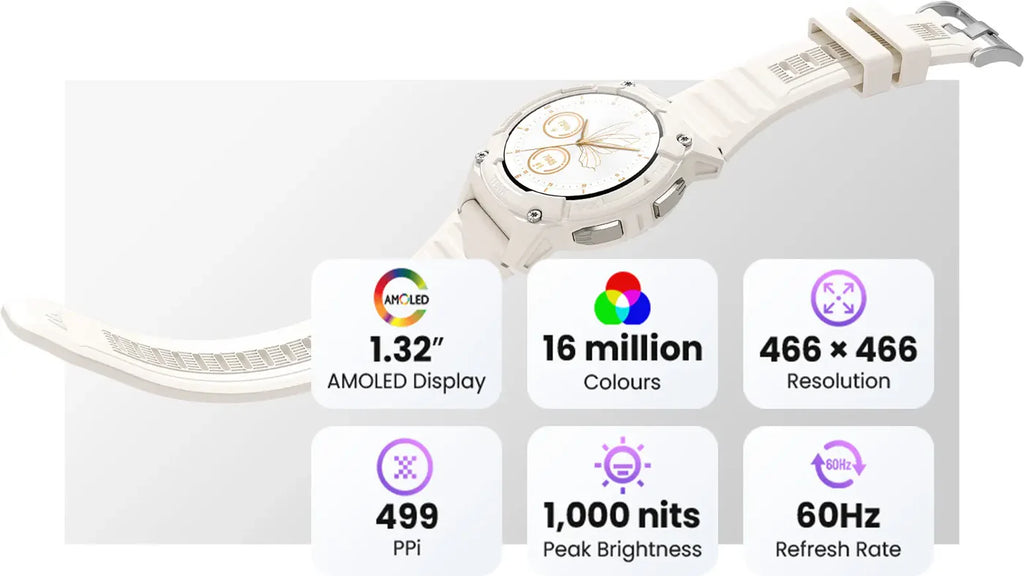 Kospet Tank S2 - Smartwatch Resistente Militar con Pantalla AMOLED 2.1" y Batería 45 Días | Ecuador + Envío GRATIS